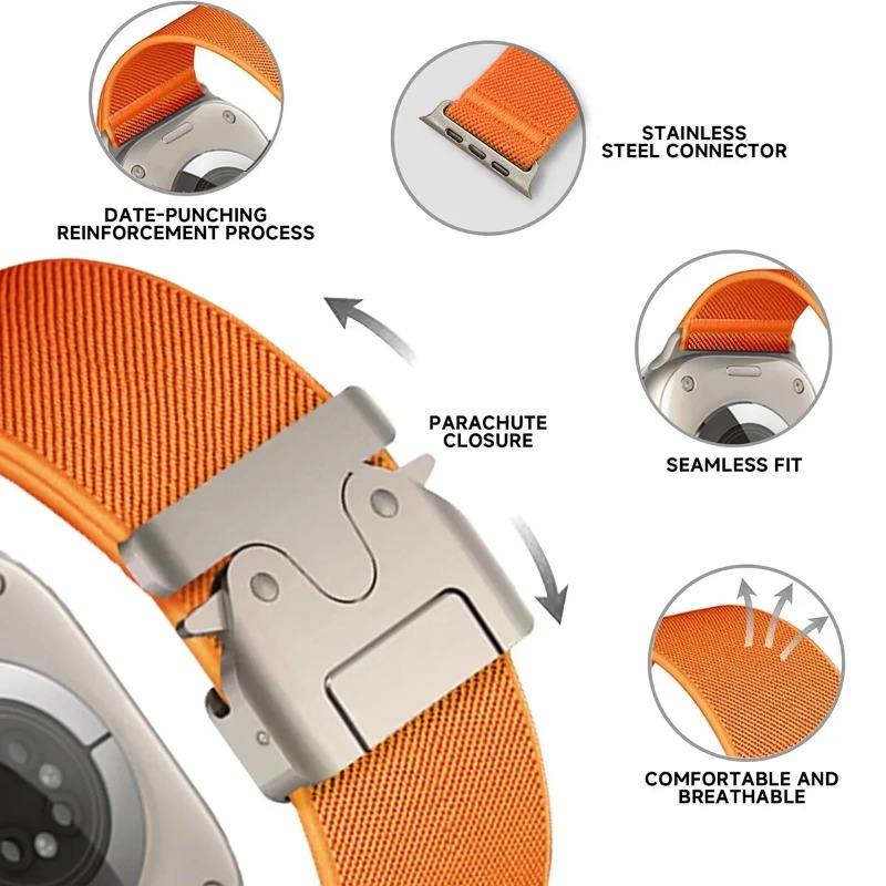 Für Apple Watch Ultra 4/3/2 49 – Parachute Strap Elastic Bewertung und Preis