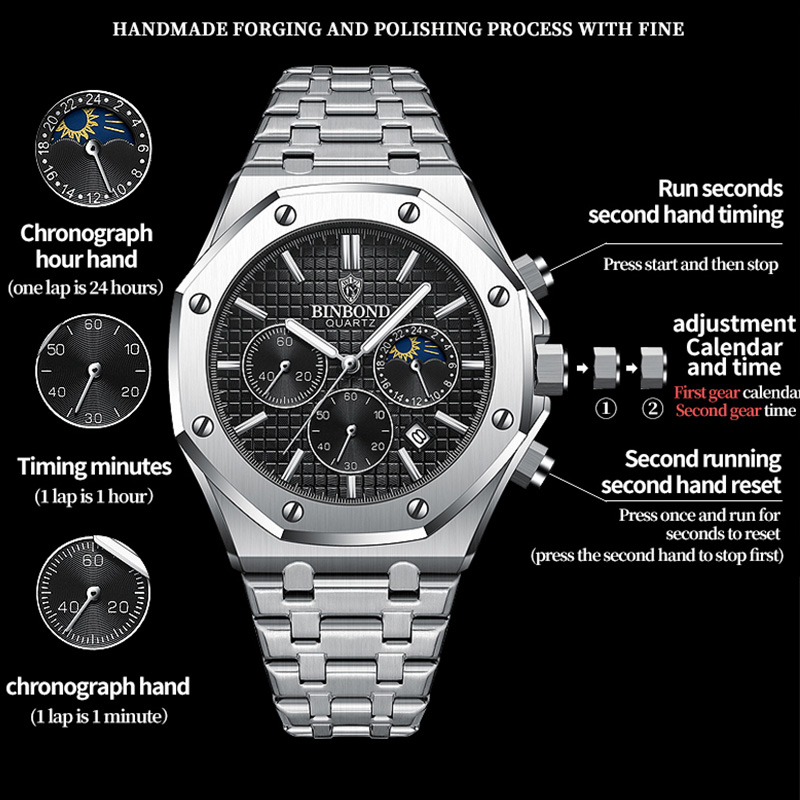 BINBOND Qualität Männer Uhr Lu – Cartier Watch Tank Bewertung und Preis